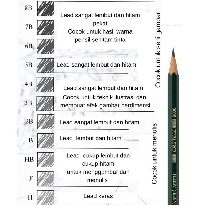 Black Pencil Castell 9000 6H (P*)