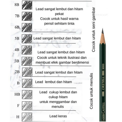 Black Pencil Castell 9000 3B (P*)