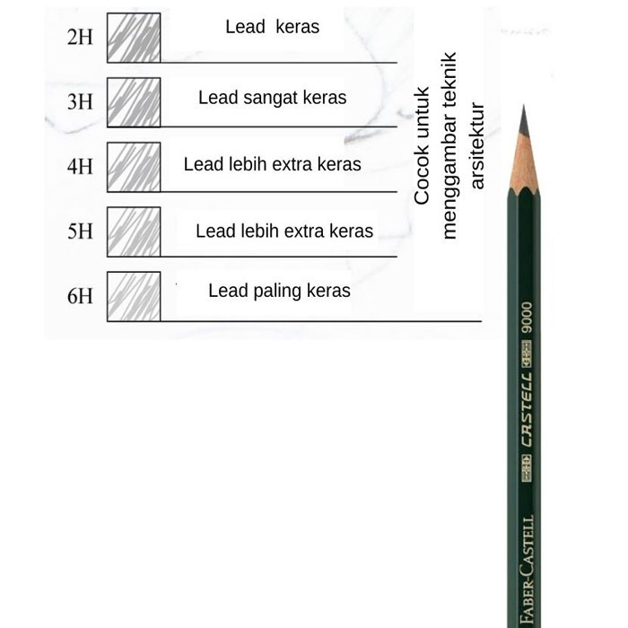 Black Pencil Castell 9000 3B (P*)